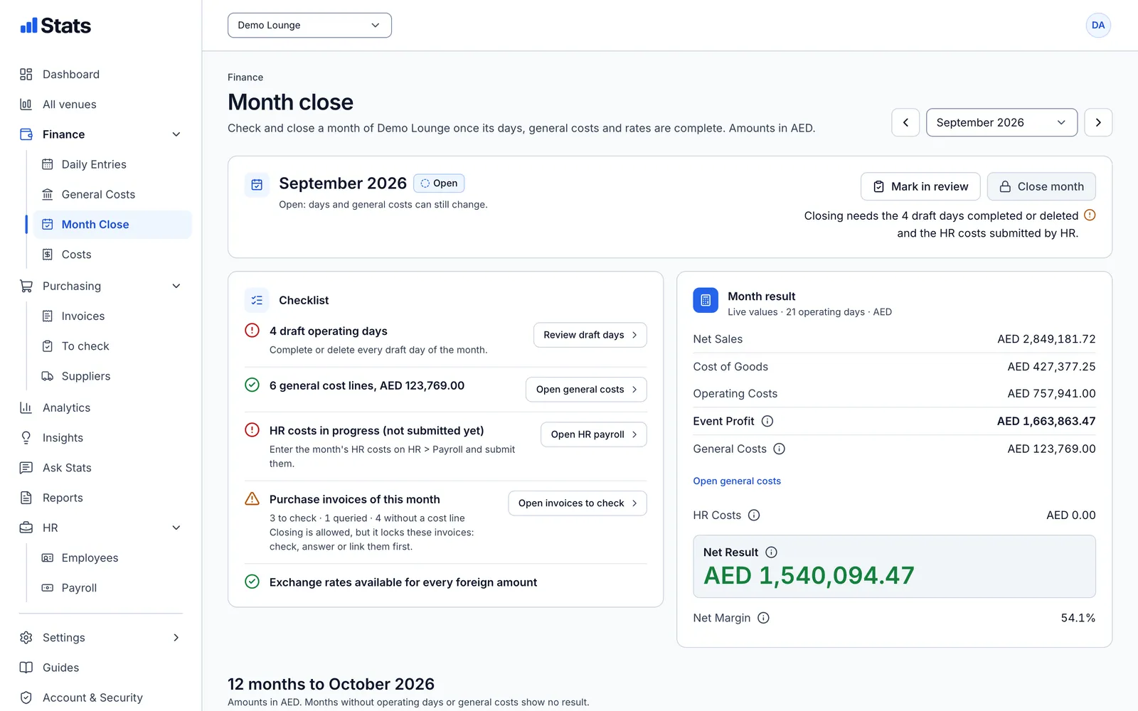 Month close of a demo venue: checklist with draft days, general costs, HR costs, purchase invoices and exchange rates next to the month result.