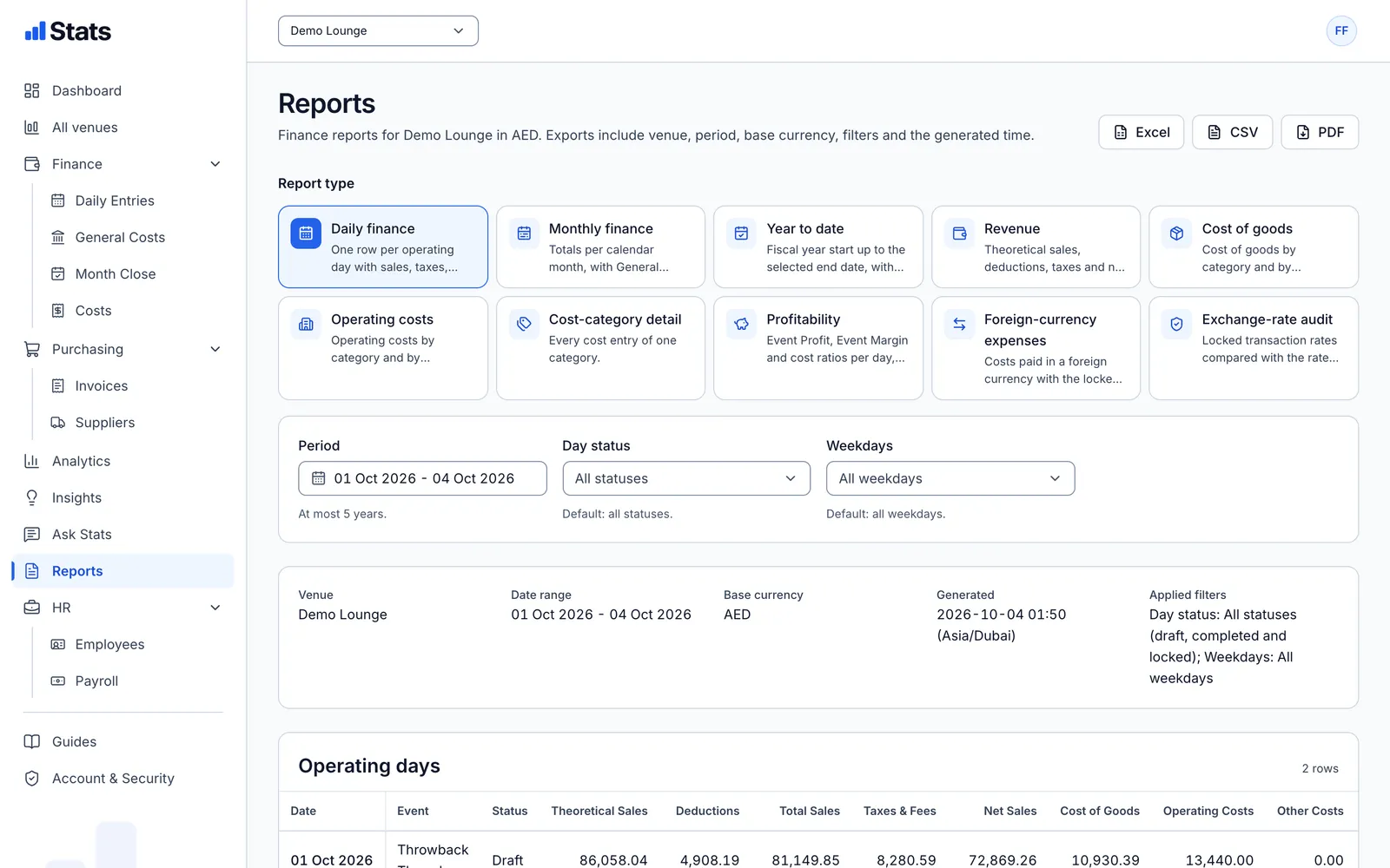 Reports page with report types such as daily finance, monthly finance, year to date and profitability, and Excel, CSV and PDF export buttons.